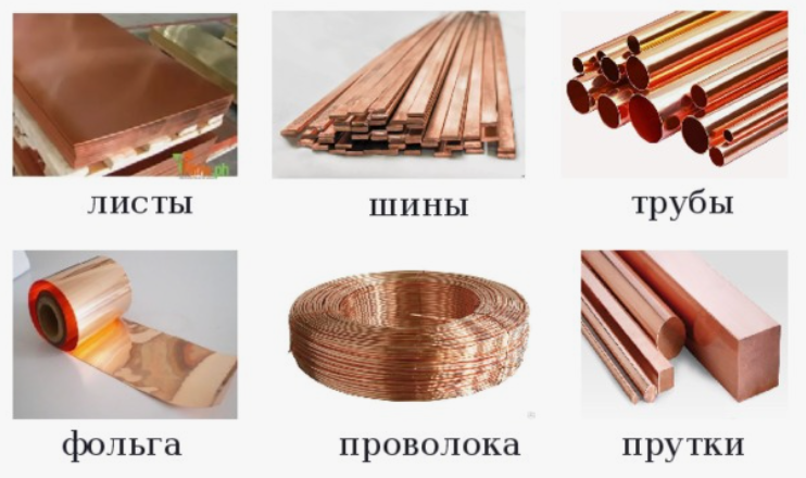 виды пркоата